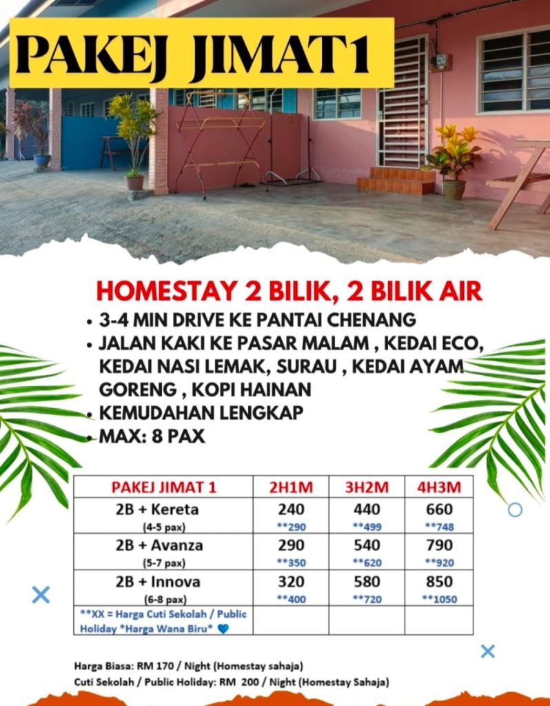 Pakej Jimat 1