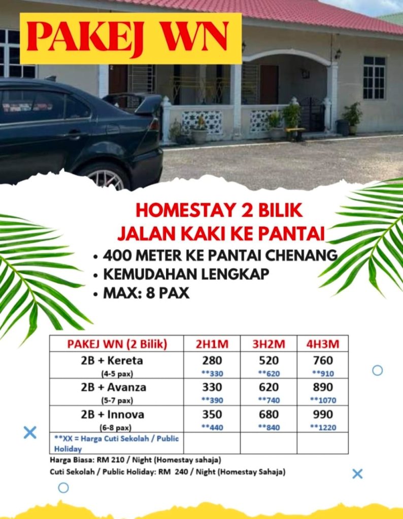 Pakej WN